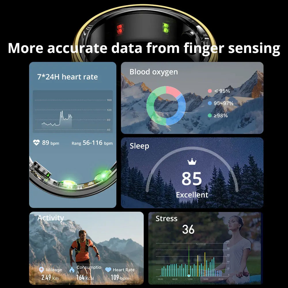 COLMI Smart Ring R06™ – Fitness Tracker for Heart Rate, Oxygen, Sleep & Stress