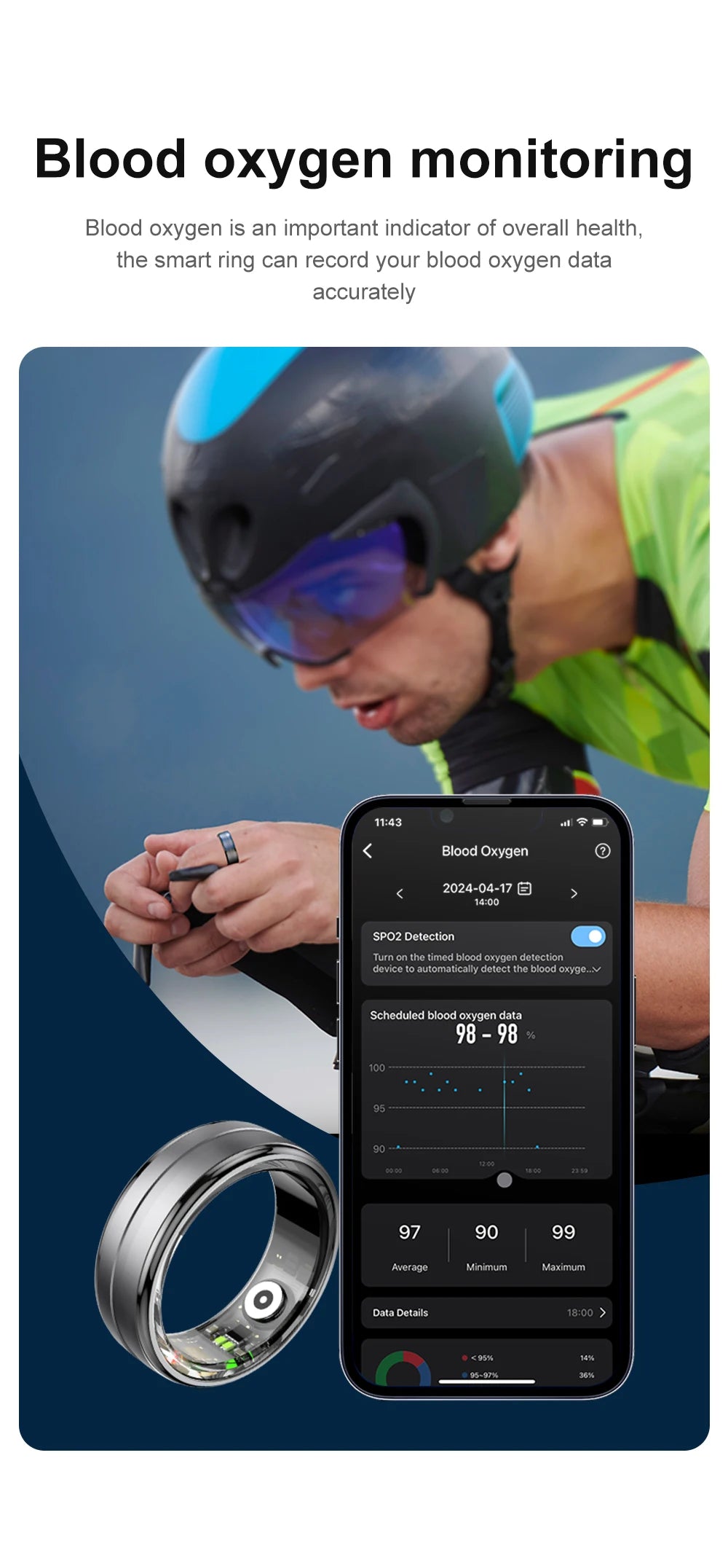 COLMI Smart Ring R06™ – Fitness Tracker for Heart Rate, Oxygen, Sleep & Stress